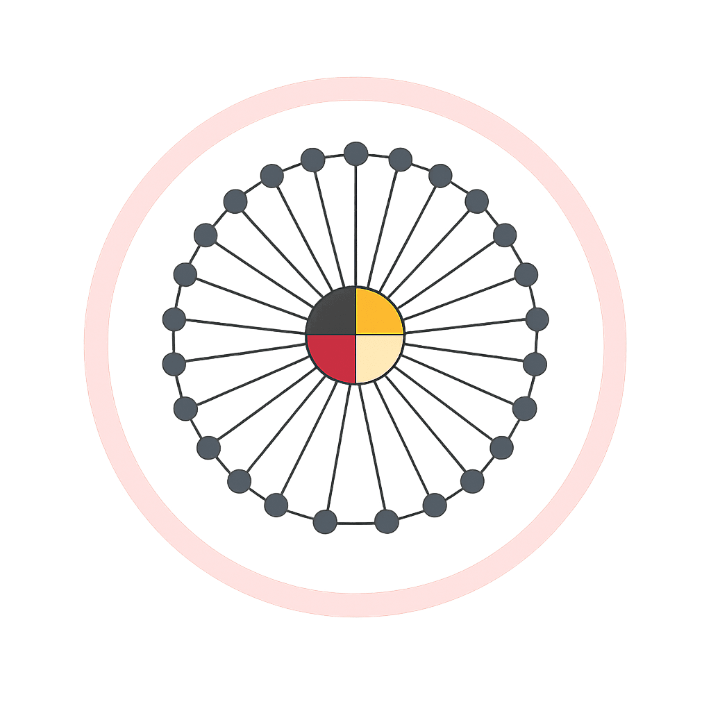 Logo Mujer Chakana